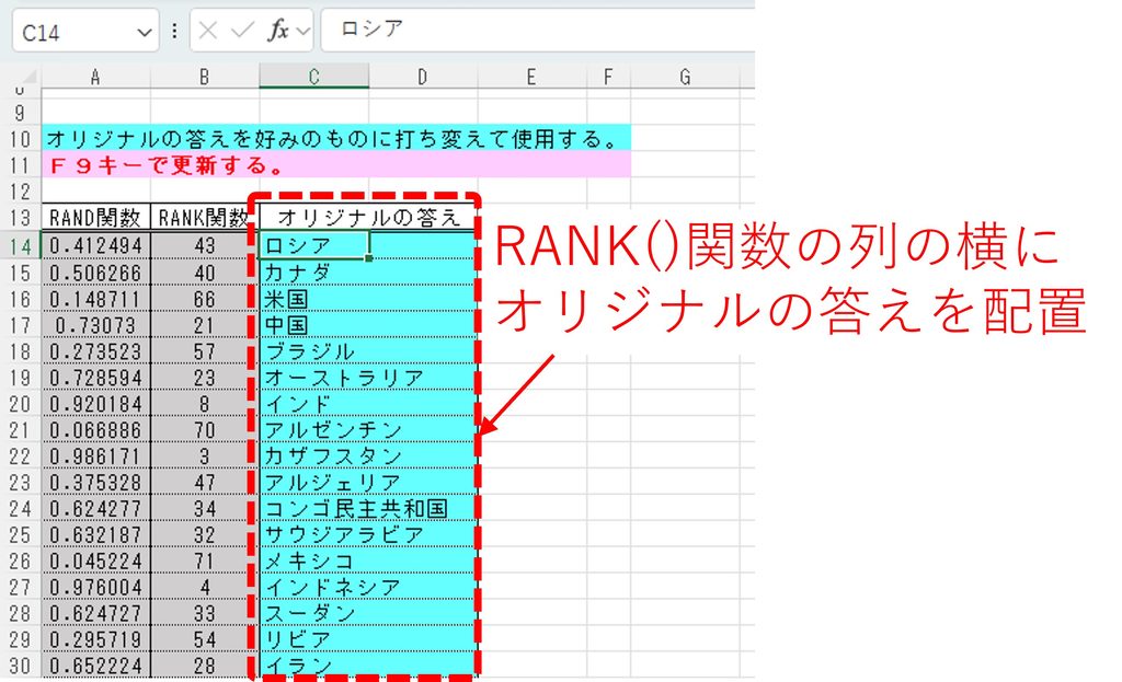 RANK()関数で順位付けした数字の横の列にオリジナルの答えを用意する様子を図解