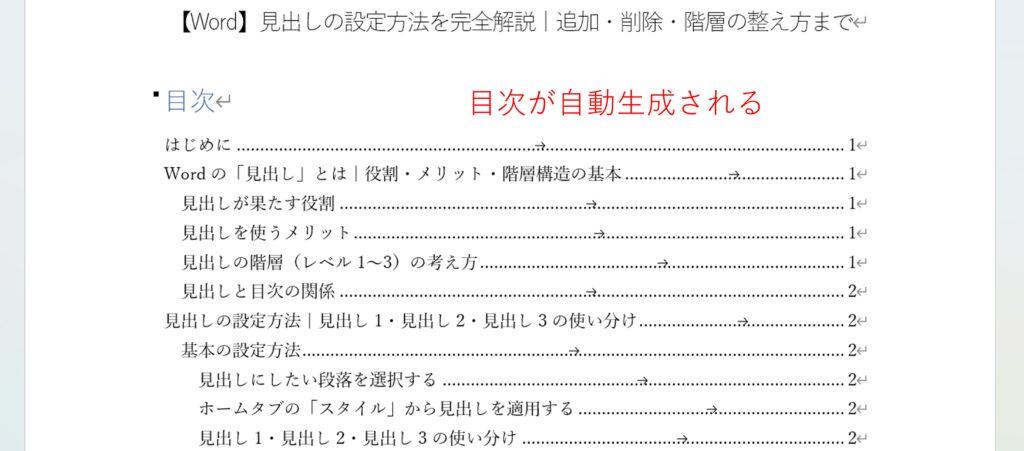 自動生成された目次を図示