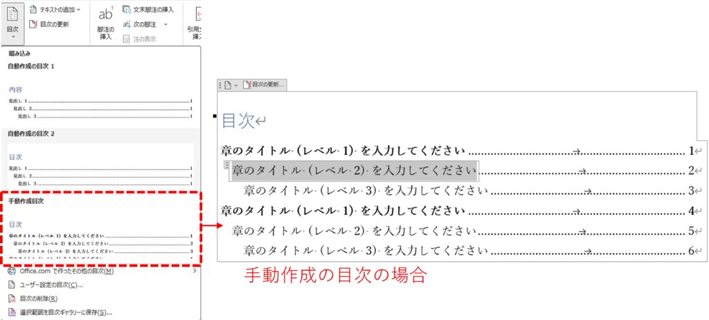手動作成目の場合の目次生成を図示