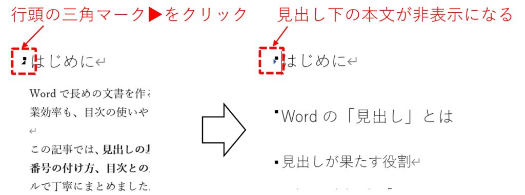 見出し行頭の三角マークをクリックすると本文が非表示になる手順を図解