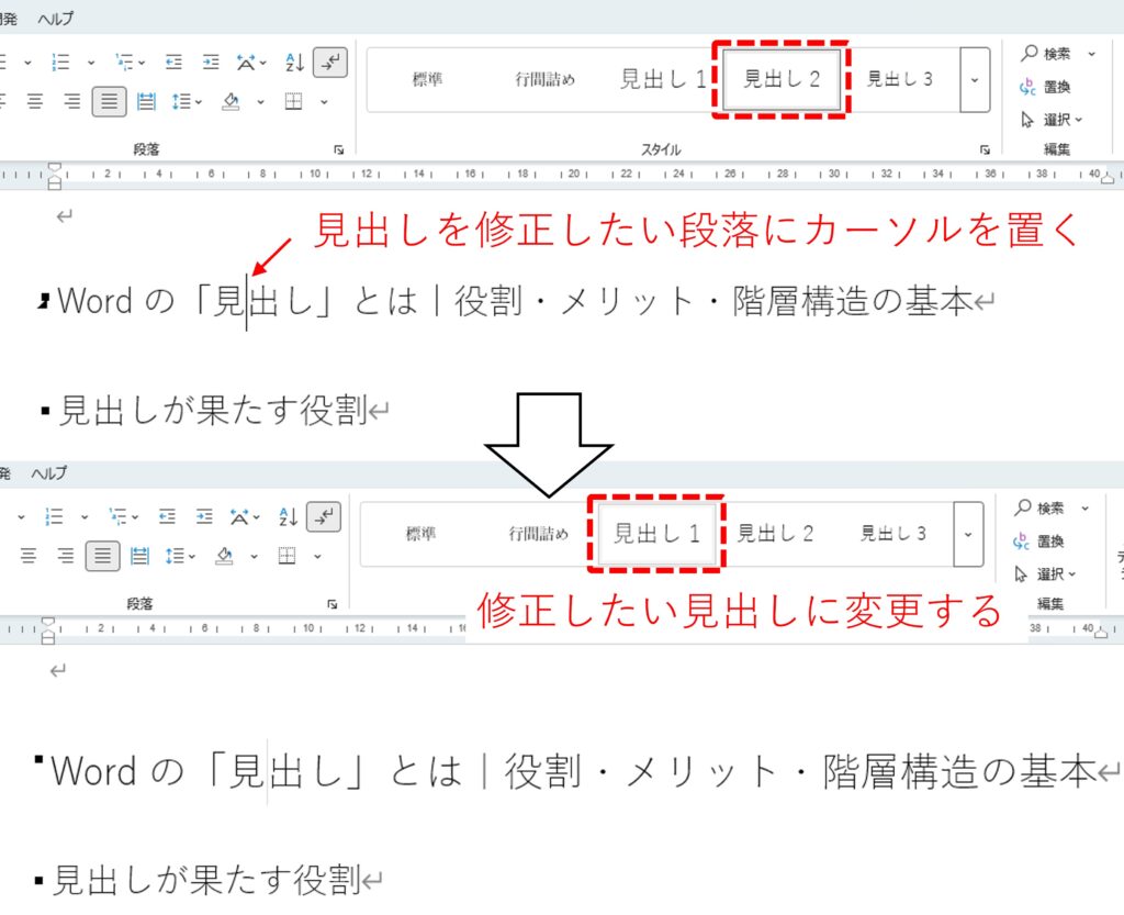 見出し番号の変更方法を図示