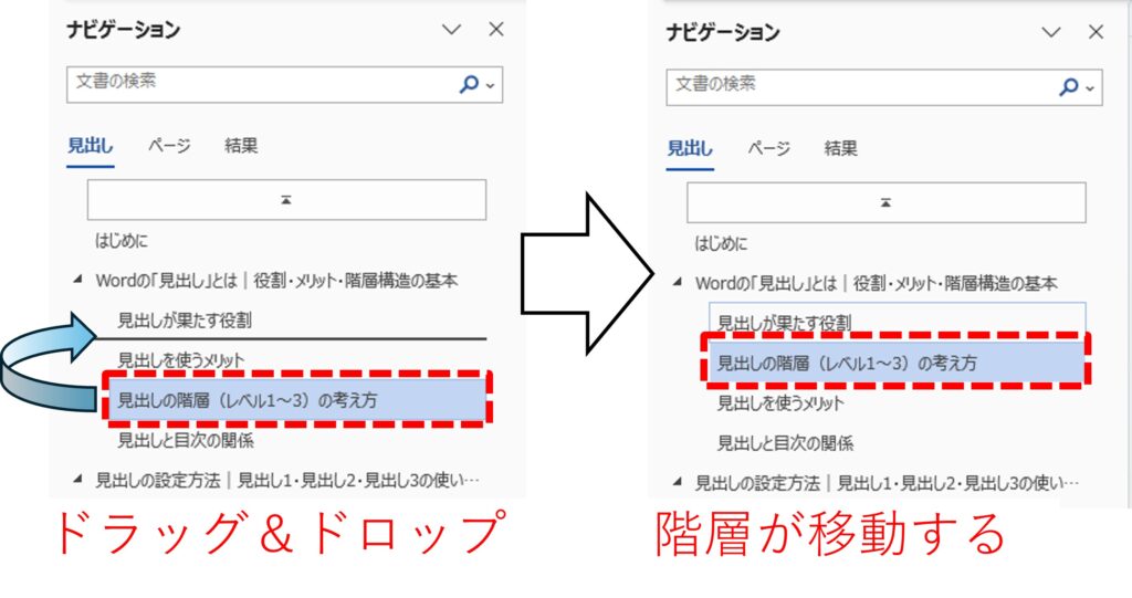 ナビゲーションウィンドウで階層を変更する方法を図解