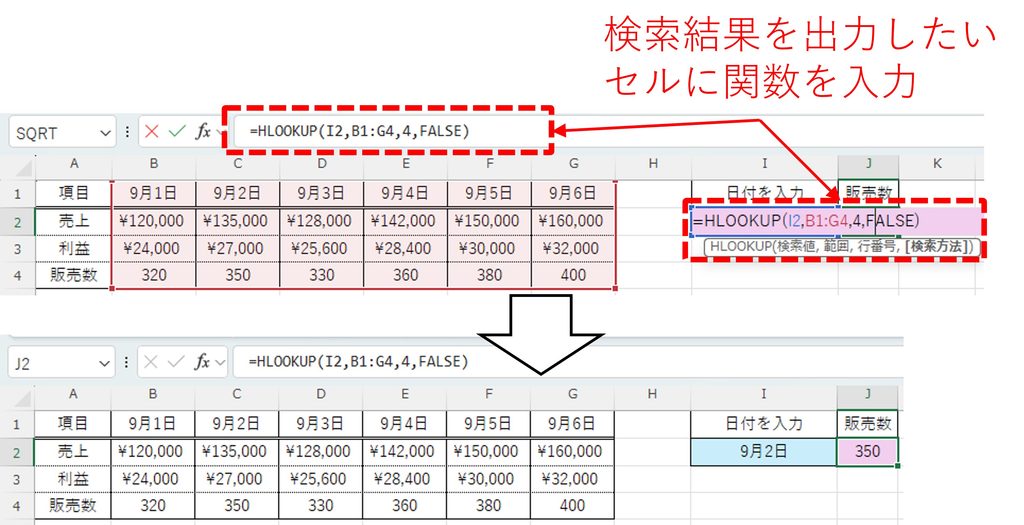 HLOOKUP関数の使用例を図解