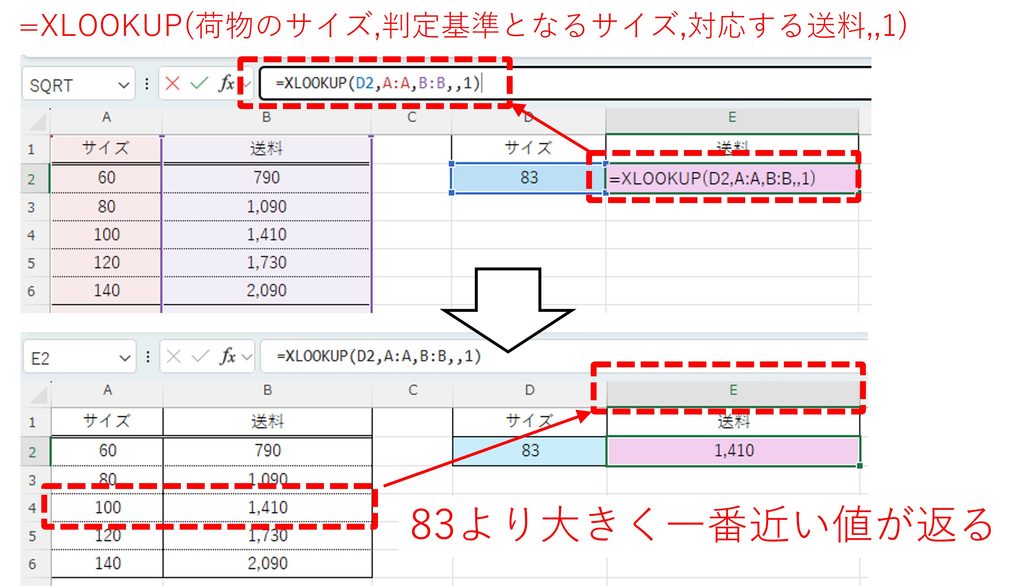 XLOOKUP関数で第5引数に"1"「完全一致(次に大きい値)」を入力した時の範囲検索の例を図解