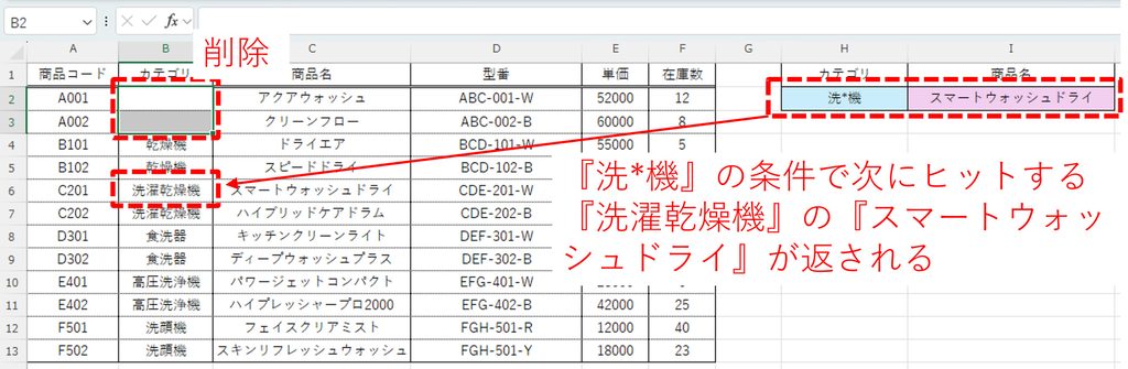 XLOOKUPでワイルドカードの『*』を使用したr例で、最初にヒットした項目が削除されると、次にヒットする検索結果が返されることを図示